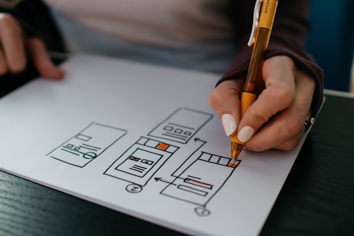 Design systems